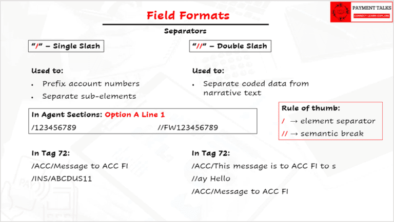 Mt Message Sample Understanding MT Field Formats | SWIFT MT Message Basics Explained ...